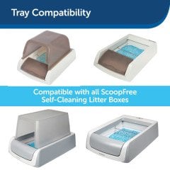 PetSafe ScoopFree Kristal Kum Kutusu PAC19-14262