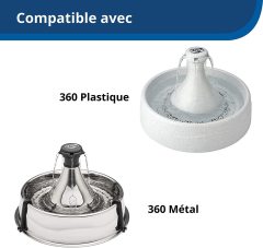 PetSafe Drinkwell 360 Kömür Filtresi ‎PAC-13069
