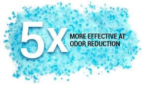 PetSafe Deluxe Kristal Kedi Kumu 2'li Paket PAC19-16771