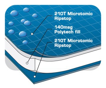 PetSafe Kurgo Loft Çift Taraflı Arka Koltuk Kılıfı Mavi/Antrasit K01400