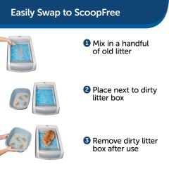 PetSafe Scoopfree Yeni Nesil Otomatik Kapaklı Kedi Tuvaleti PAL19-17125